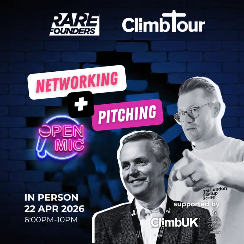 Cover Image for Open Mic Pitching and Networking