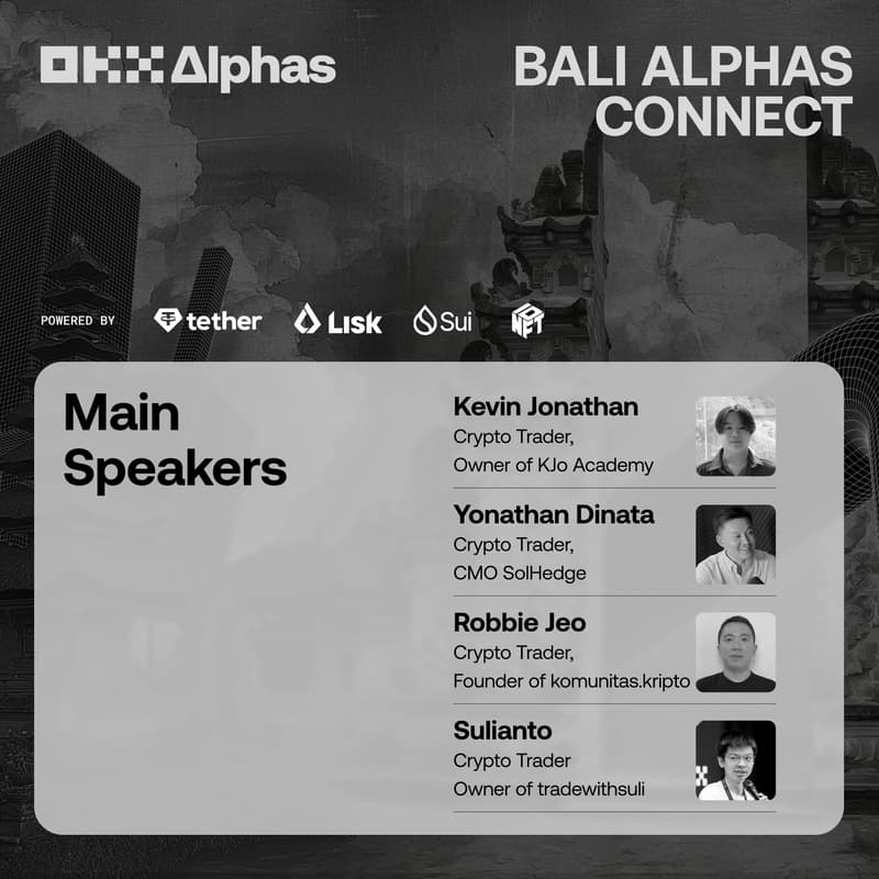 Cover Image for Alphas Connect, Bali