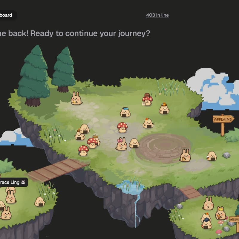 Cover Image for Fluffle early access & product testing ๐ฐ