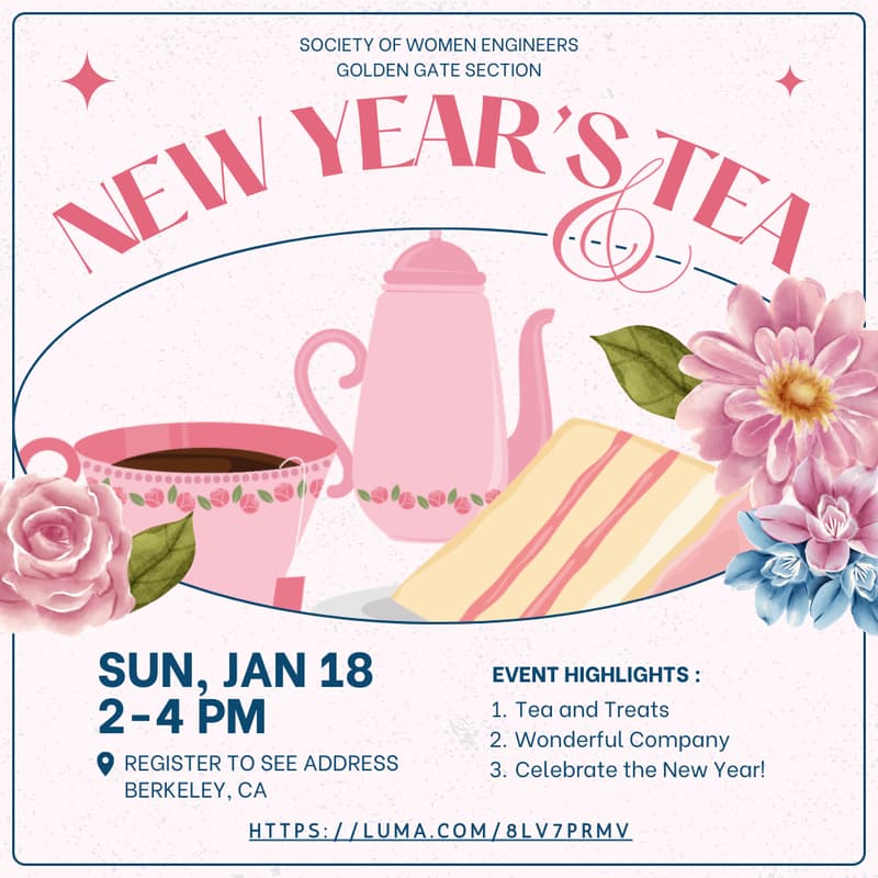 Cover Image for New Year's Tea Party