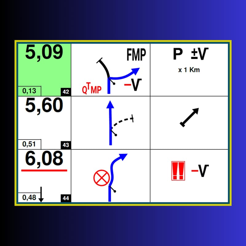 Cover Image for Online Σεμινάριο Rally Roadbook