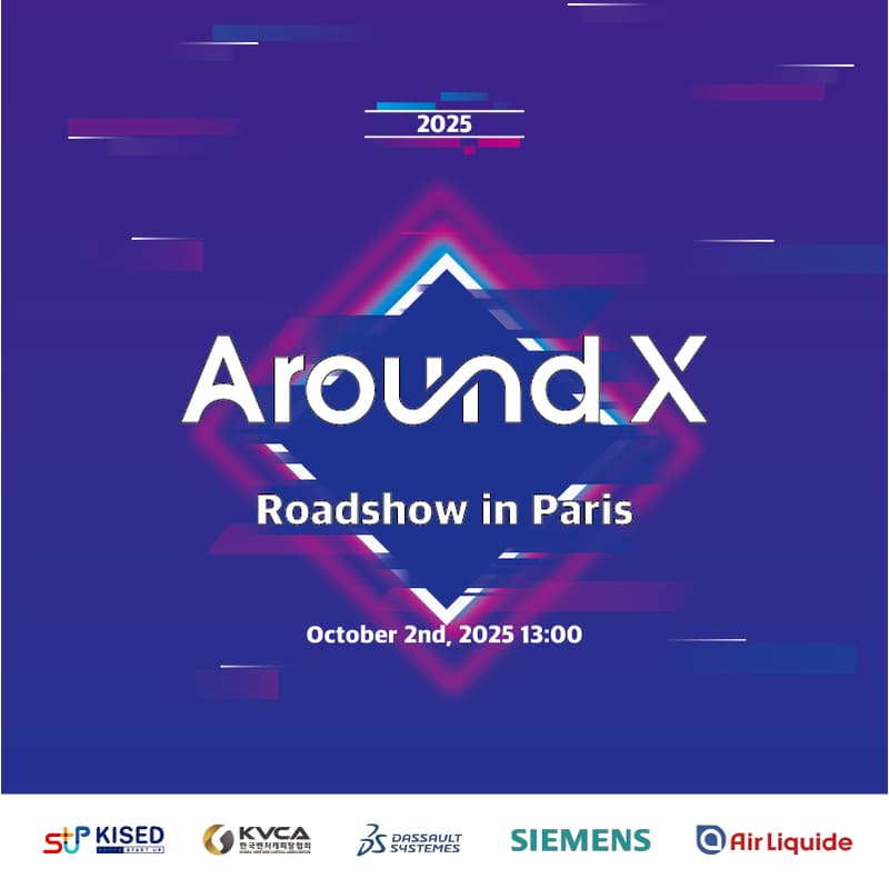 Cover Image for 2025 Around X Roadshow