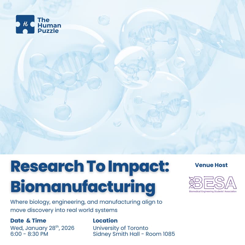 Cover Image for Research To Impact: Biomanufacturing