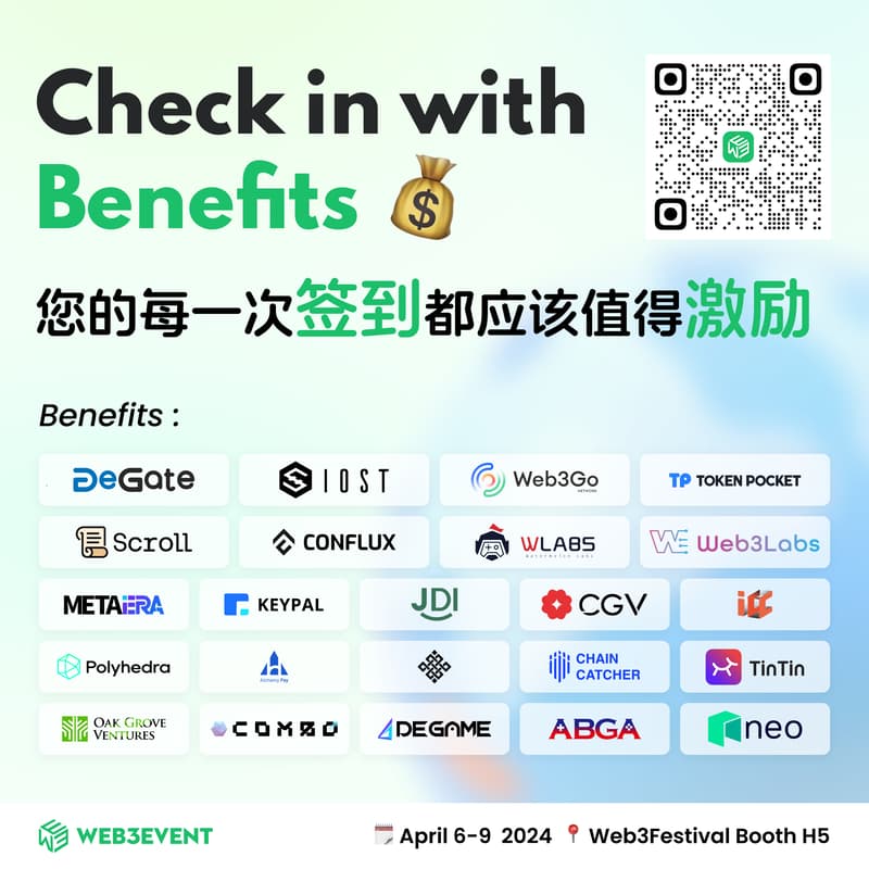 Cover Image for Check In With Benefits in Web3festival 2024