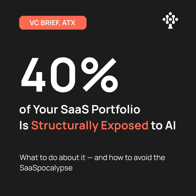 Cover Image for Why 40% of Your SaaS Portfolio Is Structurally Exposed to AI | VC Brief and Discussion