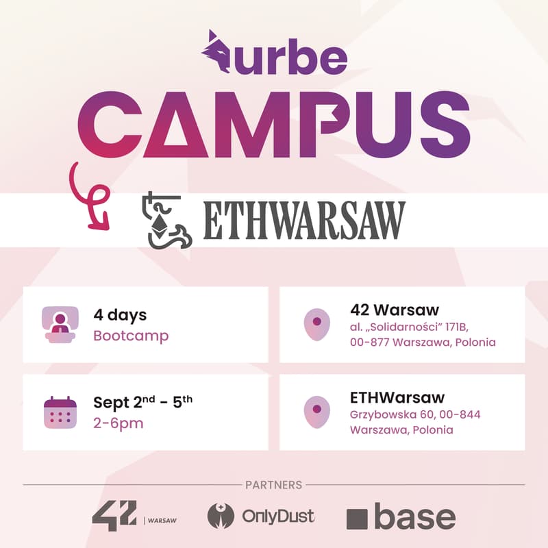 Cover Image for Urbe Campus ETHWarsaw