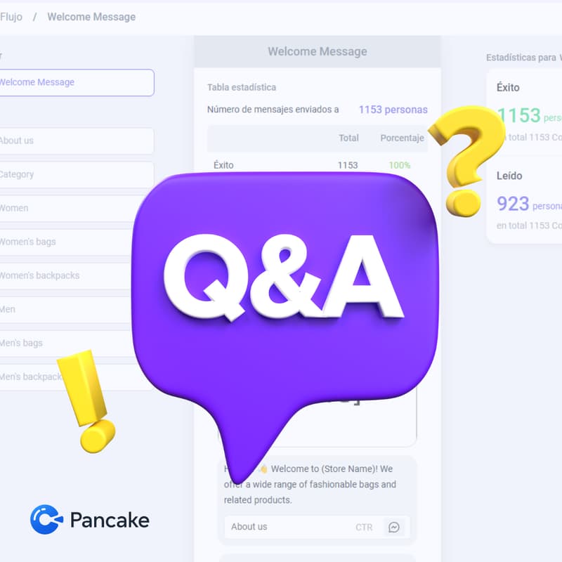 Cover Image for Q&A Botcake