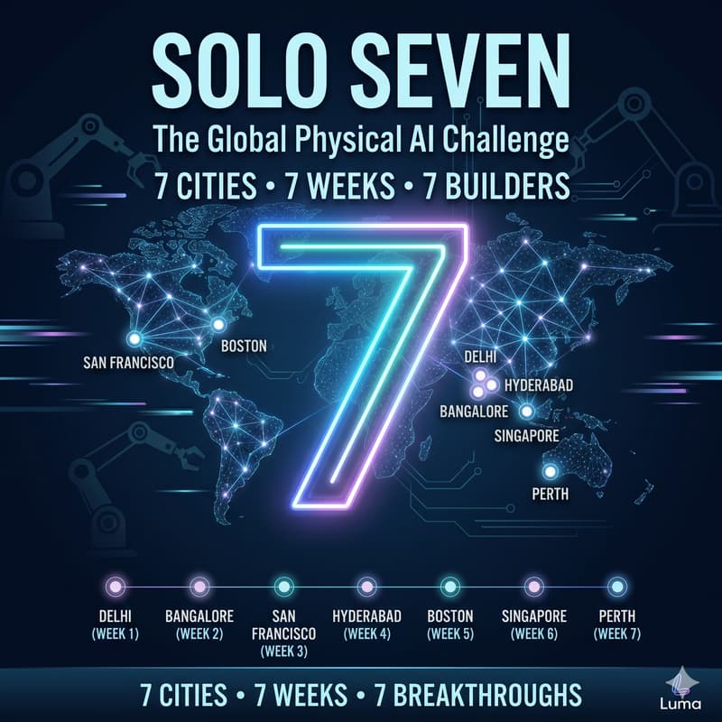 Cover Image for [Solo Seven] Perth