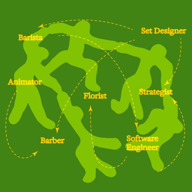 Cover Image for Skill 4 Skill