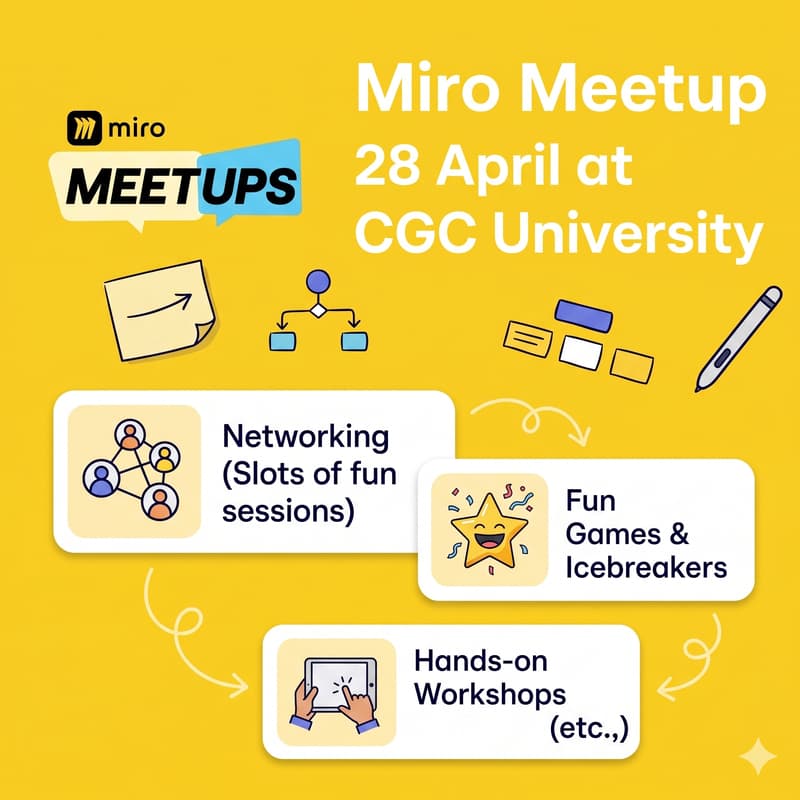Cover Image for Miro Meetup @CGC University