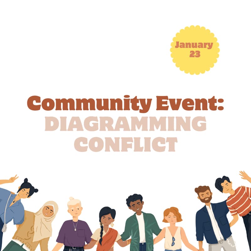 Cover Image for Facilitation Leadership Lab, Community Event: From Conflict to Clarity & Connection