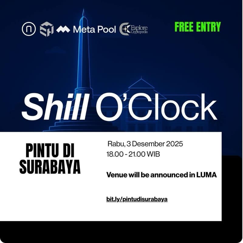 Cover Image for Pintu: Community Meetup Surabaya