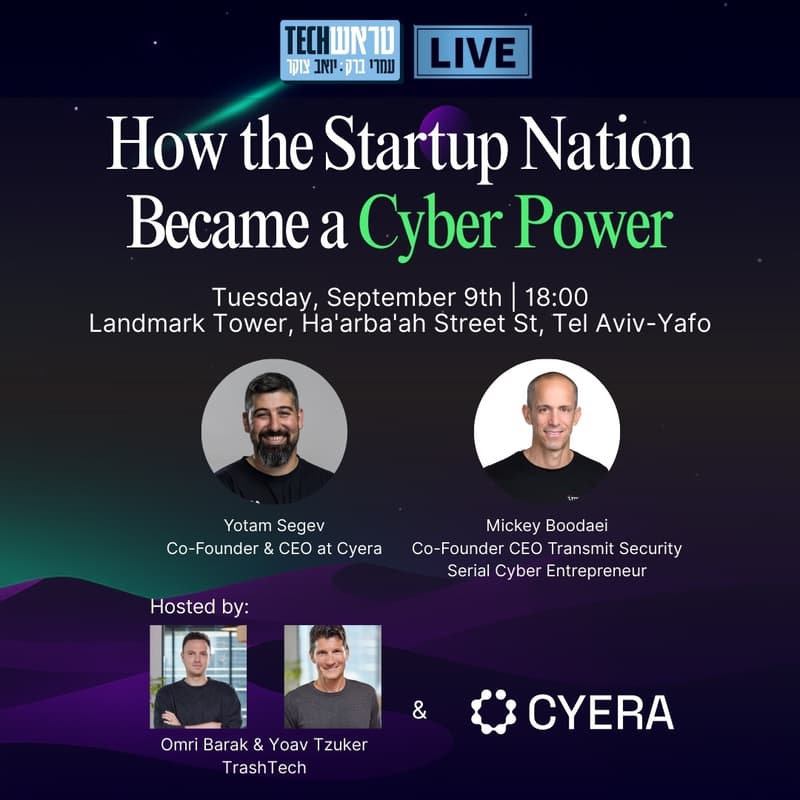 Cover Image for How the Startup Nation Became a Cyber Power