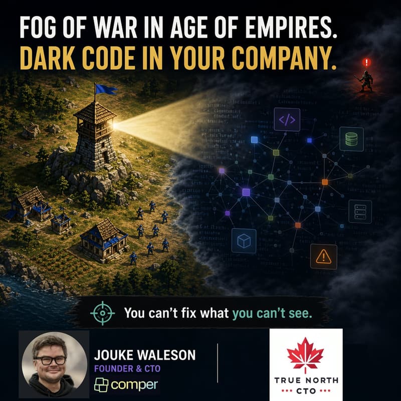 Cover Image for TrueNorthCTO Roundtable - Dark Code: The Value of Visibility