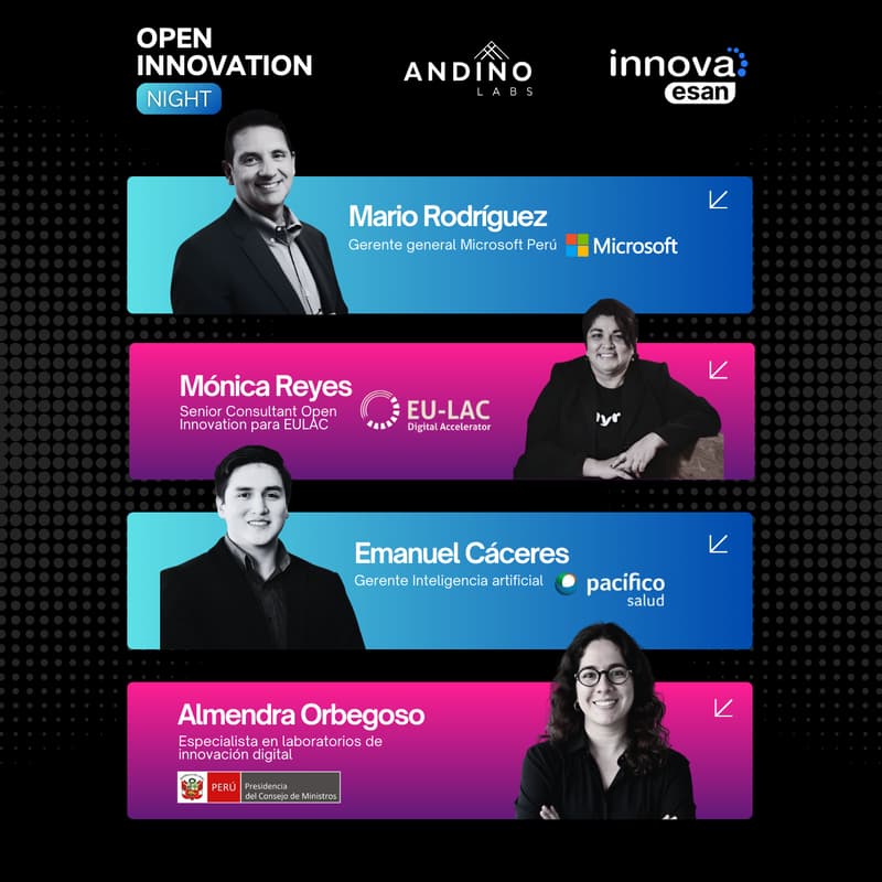 Cover Image for Open Innovation Night Perú: Innovación Abierta, IA y Networking