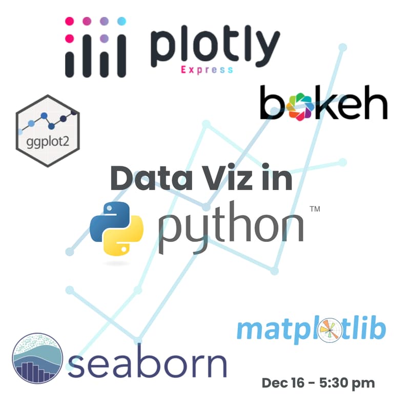 Cover Image for Data Viz in Python