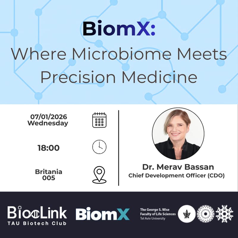 Cover Image for BiomX: where microbiome meets precision medicine