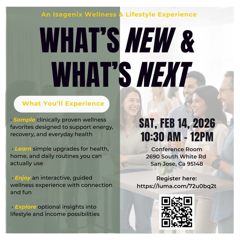 Cover Image for What's New & What's Next