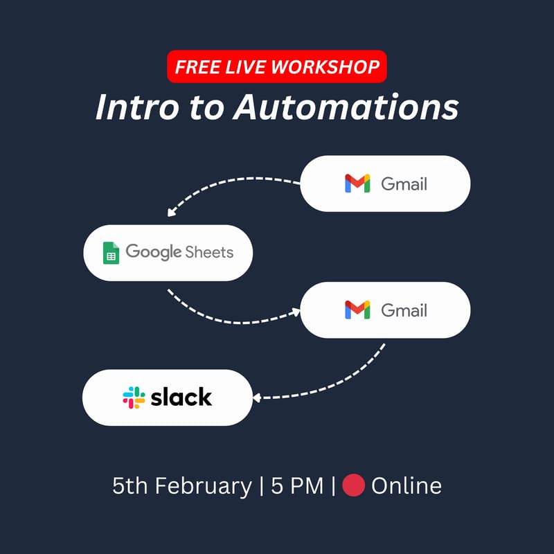 Cover Image for Intro to Automations with Make