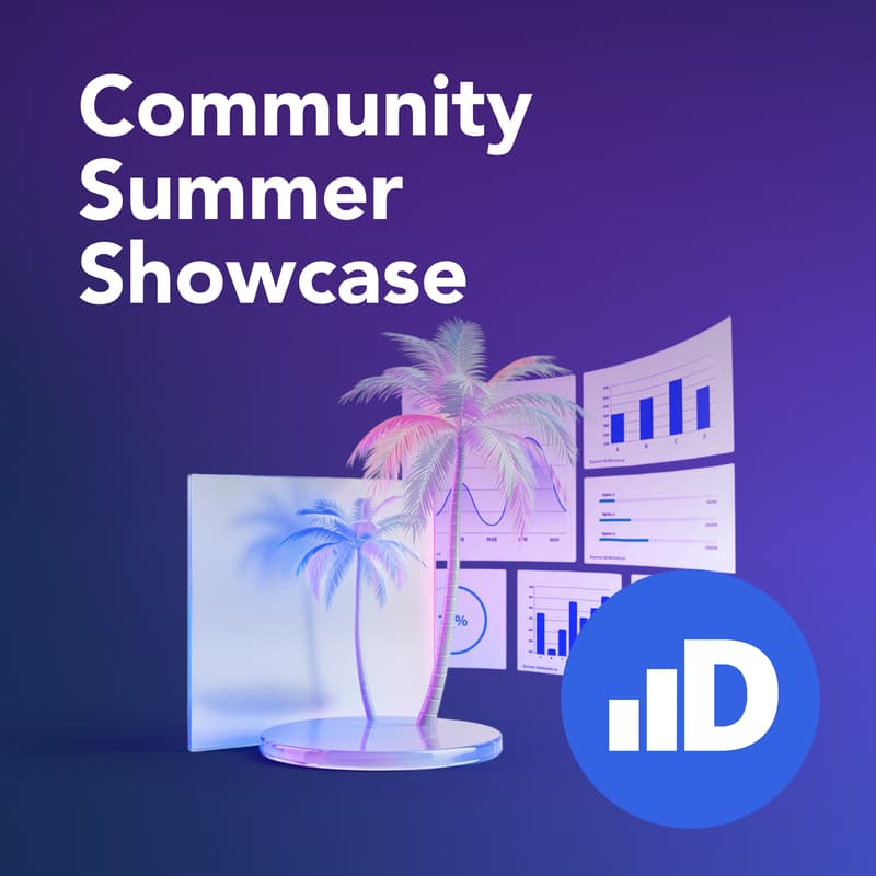 Cover Image for Dealroom Ecosystems: Community Summer Showcase