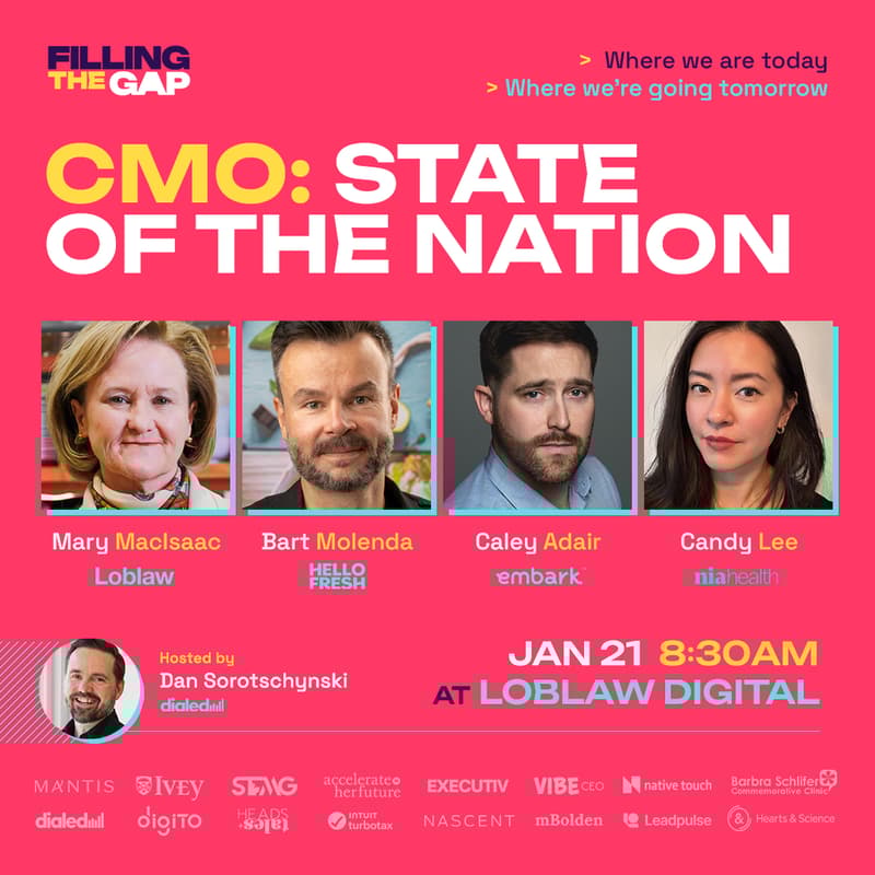 Cover Image for CMO: State of the Nation