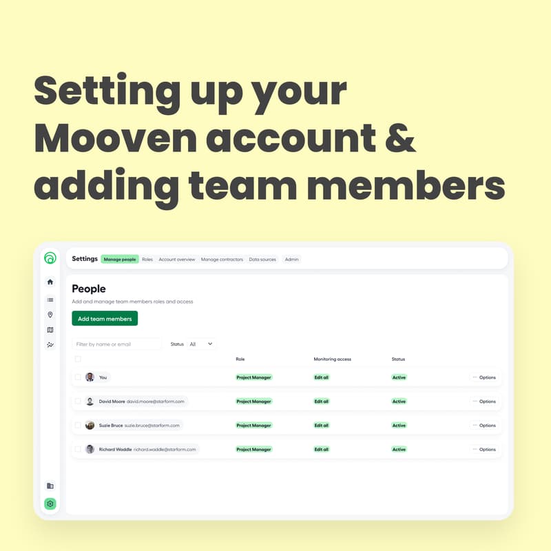 Cover Image for Call On and Off App Administrator Onboarding