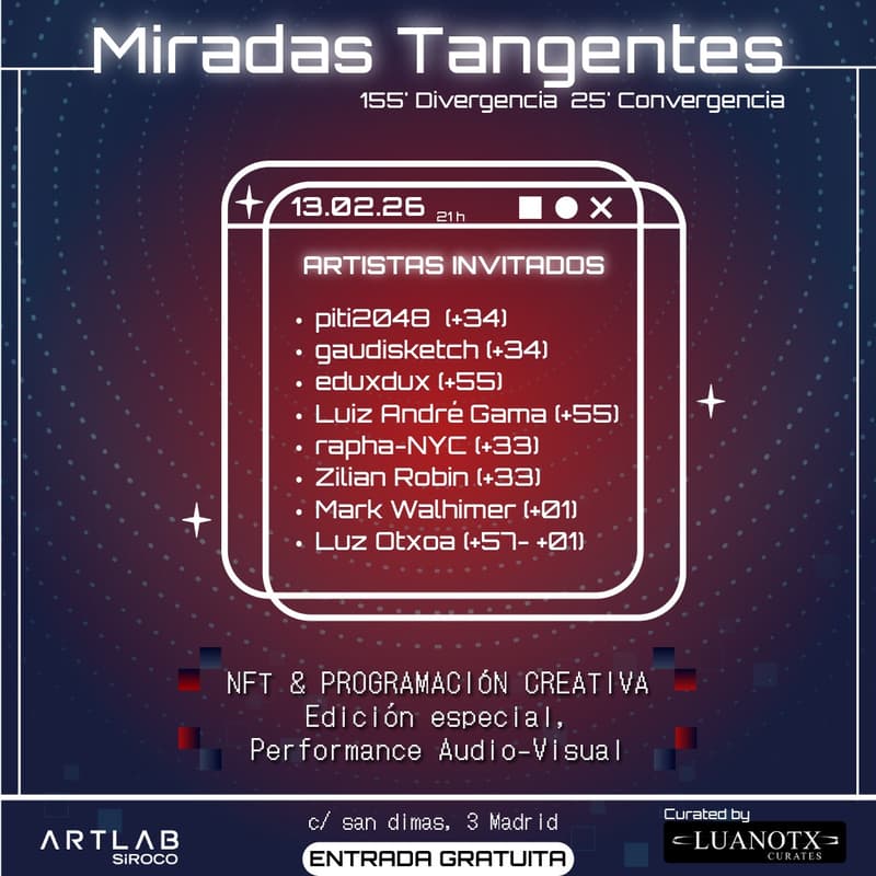 Cover Image for Miradas Tangentes