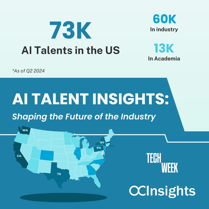 Cover Image for AI Talent Insights: Shaping the Future of the Industry #LATechWeek
