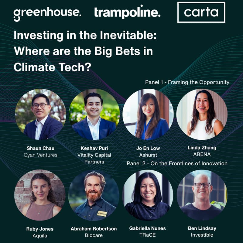Cover Image for Investing in the Inevitable: Where are the Big Bets in Climate Tech?