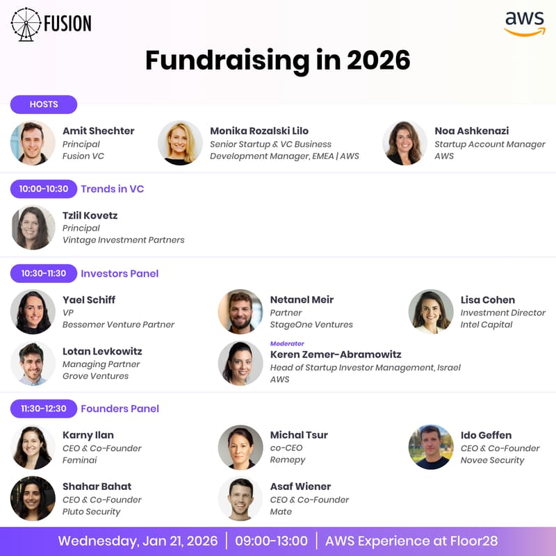 Cover Image for Fundraising in 2026 - by AWS & Fusion