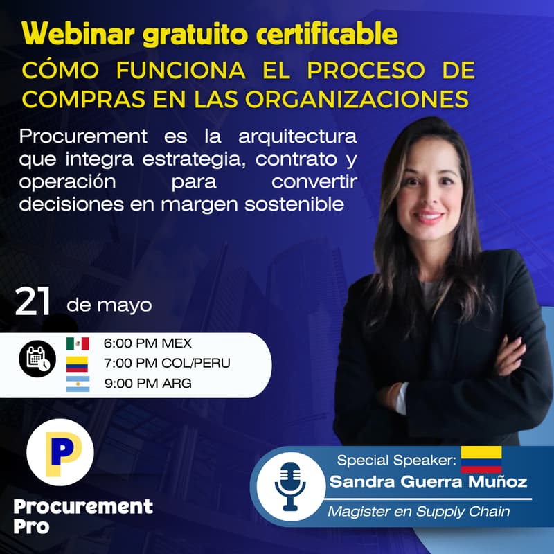 Cover Image for Cómo funciona el proceso de compras en las organizaciones