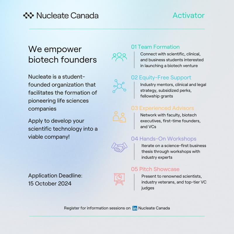 Cover Image for Nucleate Canada: Activator 2025 Info Webinar 1