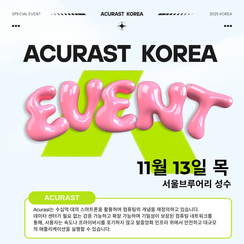 Cover Image for Acurast Cloud Night: Seoul Edition ⚡️