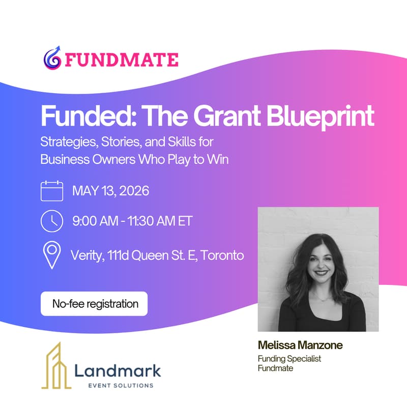 Cover Image for Funded: The Grant Blueprint of Strategies, Stories, and Skills for Business Owners Who Play to Win