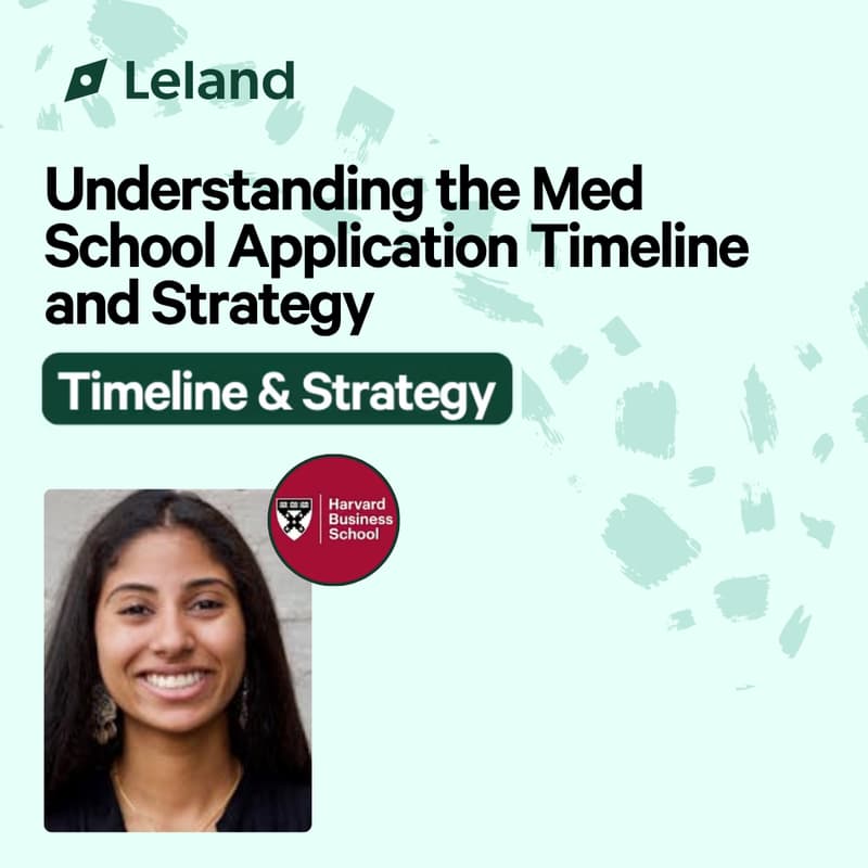 Cover Image for Understanding the Med School Application Timeline and Strategy