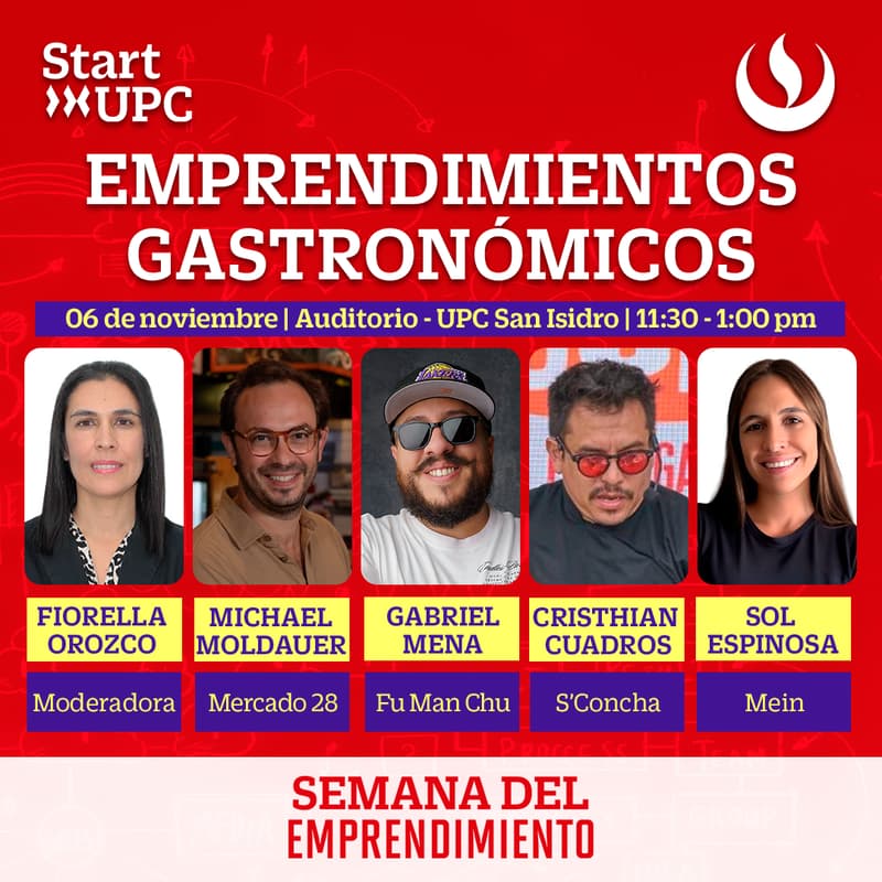 Cover Image for Emprendimientos Gastronómicos