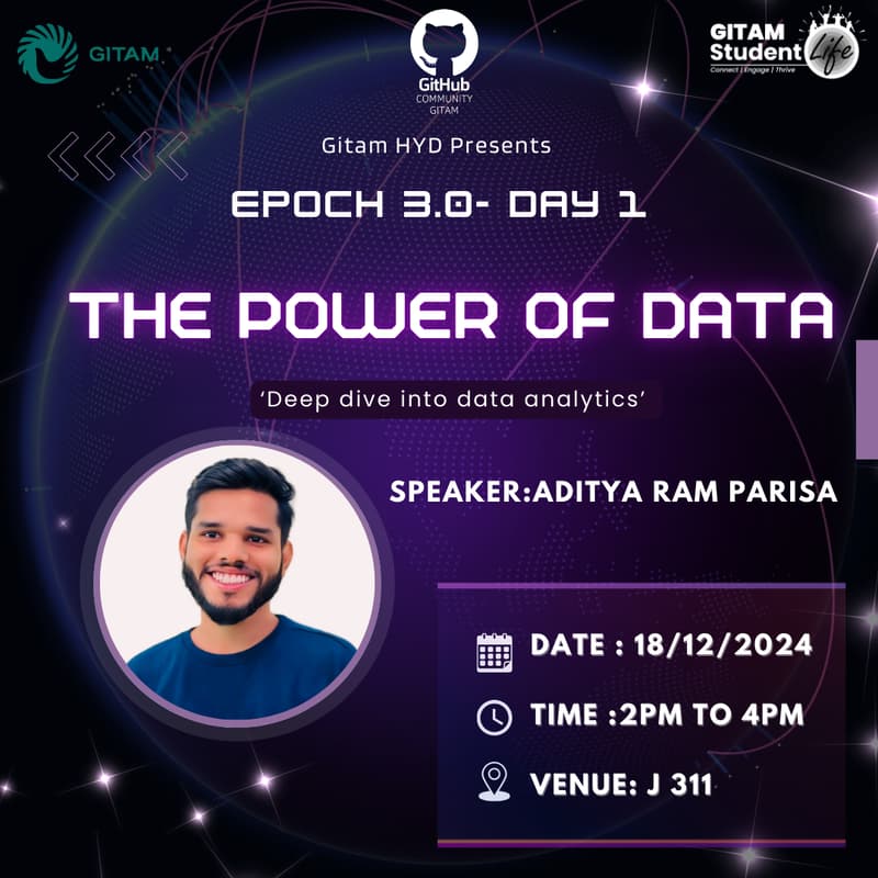 The Power of Data : Deep dive into data analytics with Aditya Ram ...