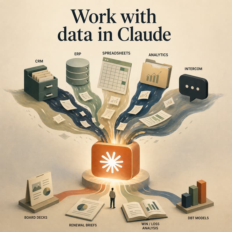 Cover Image for Learn to Work with Data in Claude (free, in-person training!)
