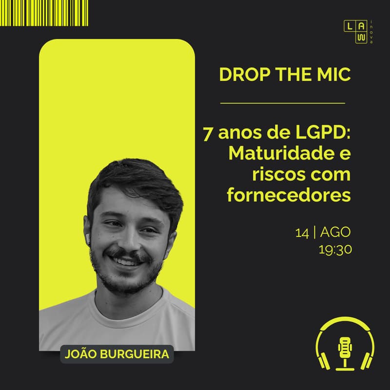 Cover Image for Drop The Mic - João Burgueira