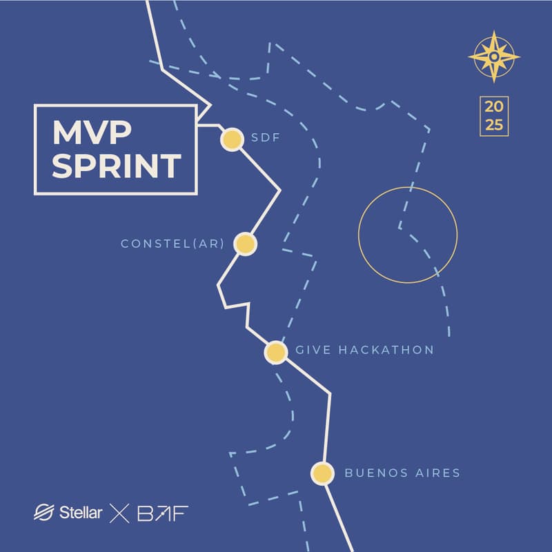 Cover Image for MVP Sprint
