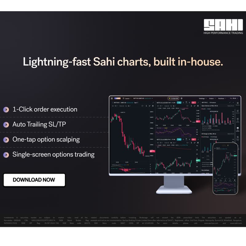 Cover Image for SAHI : High Performance Options Trading