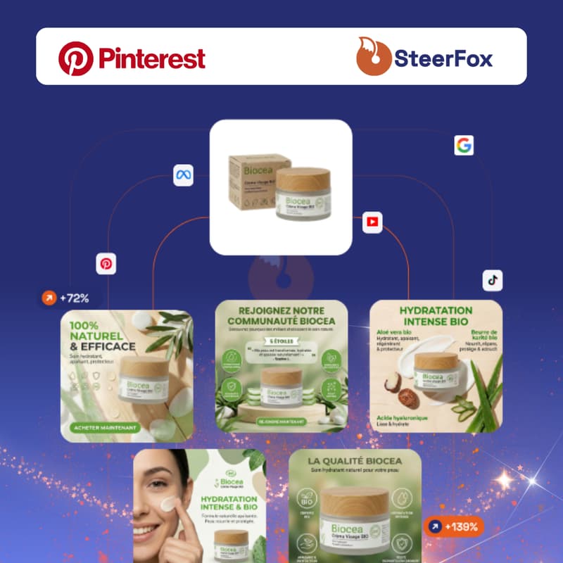 Cover Image for Afterwork : Accélérez vos créatives avec l'IA depuis votre flux produit et maximisez vos conversions