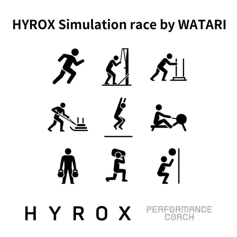 Cover Image for HYROX認定コーチ わたりによる HYROXシュミレーション
