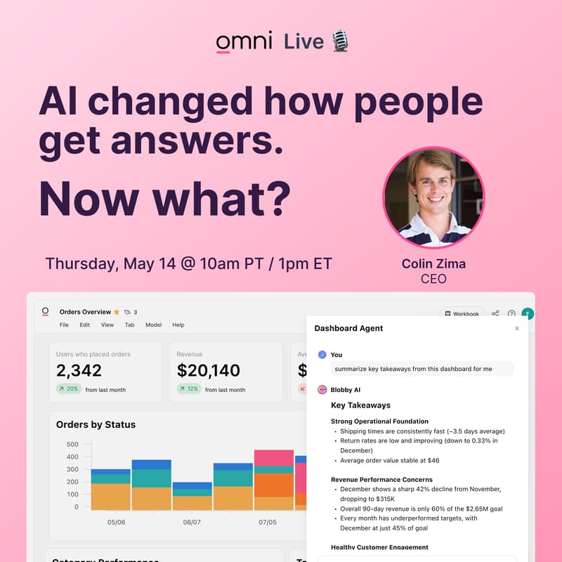 Cover Image for AI changed how people get answers. Now what?