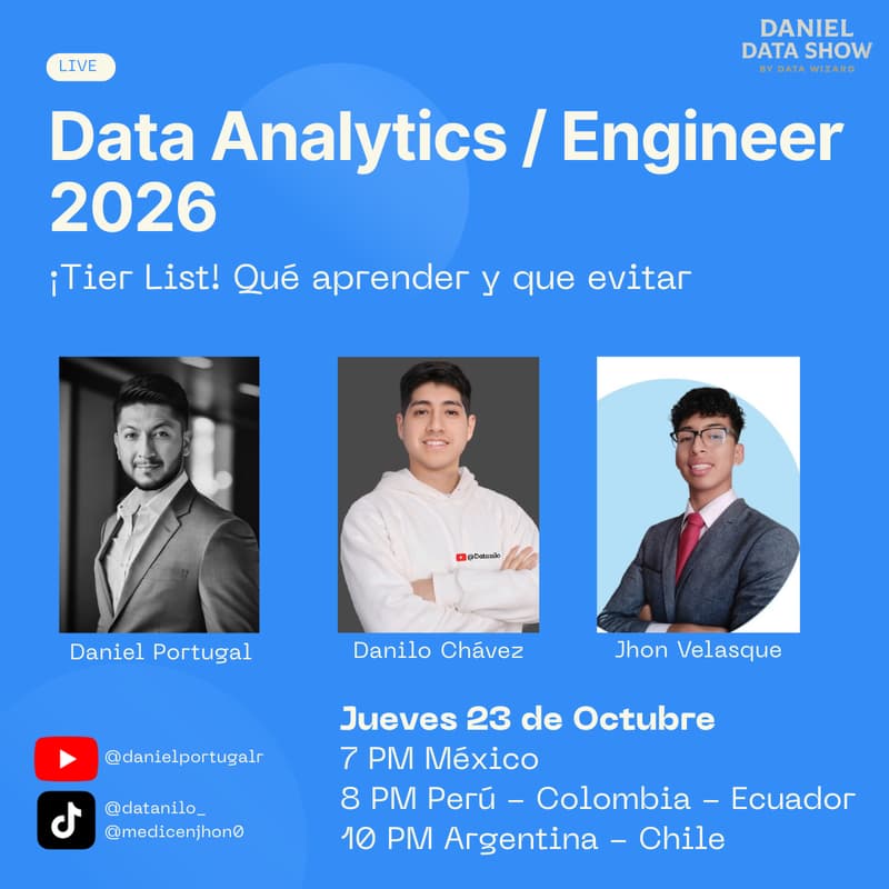 Cover Image for Data Analytics / Analytics Engineer 2026 Tier List!