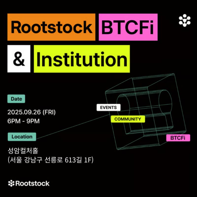 Cover Image for Rootstock BTCFi & Institution