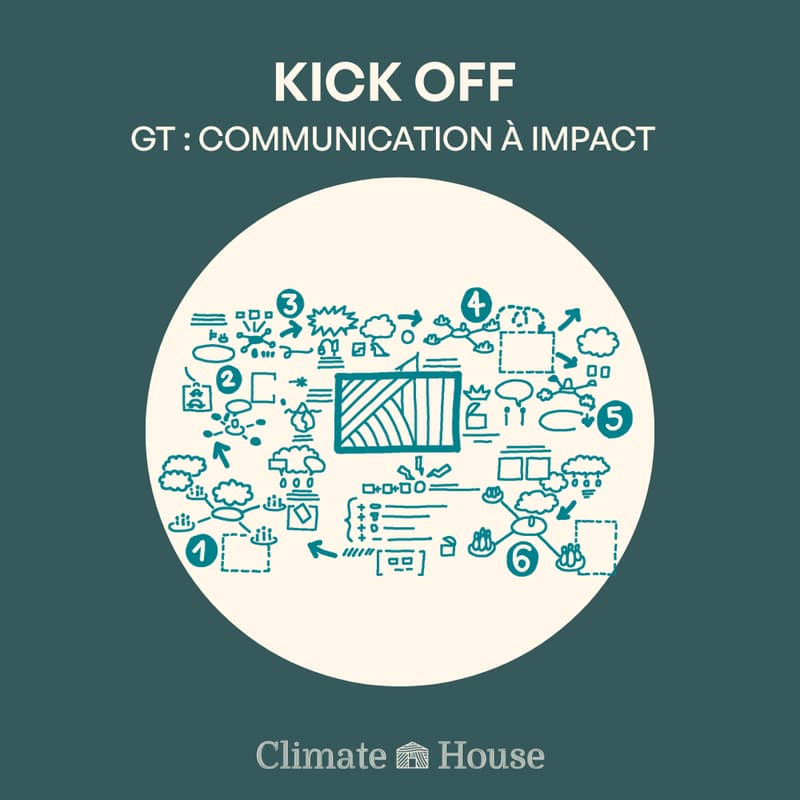 Cover Image for Kick Off Groupe de Travail : Communication à impact.