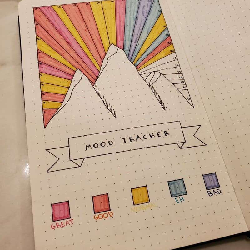 Cover Image for pages and play club: bullet journal basics with carlita