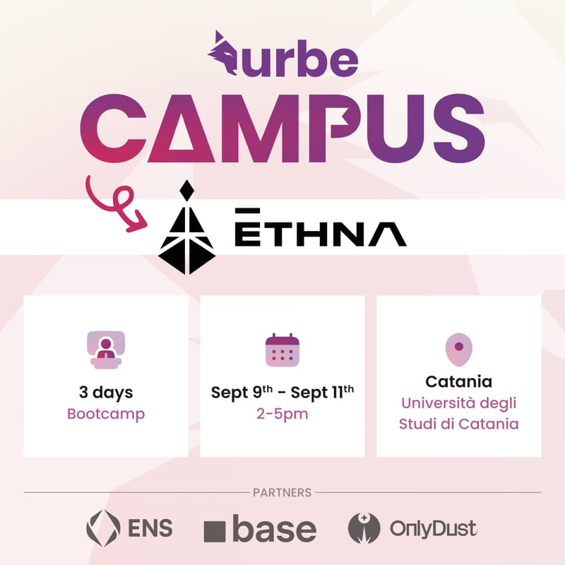 Cover Image for Urbe Campus - ETHNA Edition