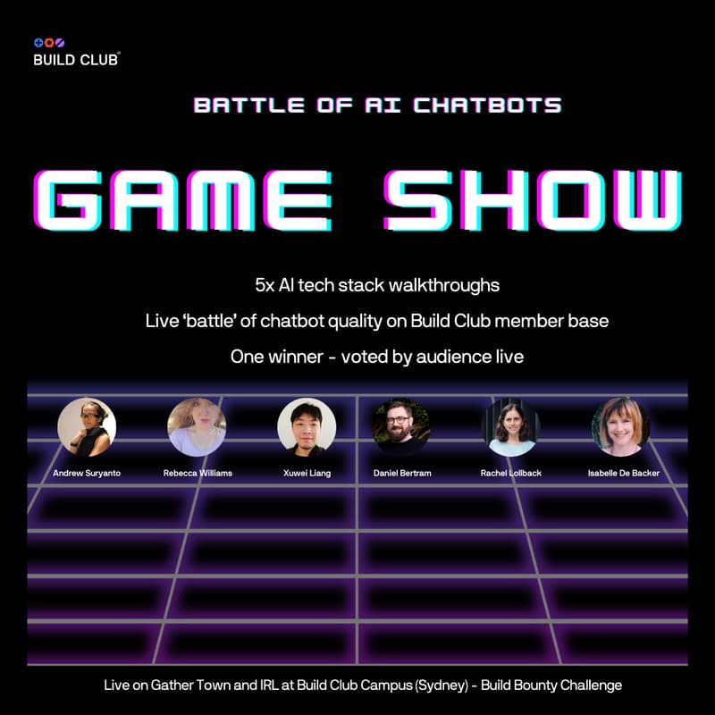 Cover Image for Battle of the AI Chatbot
